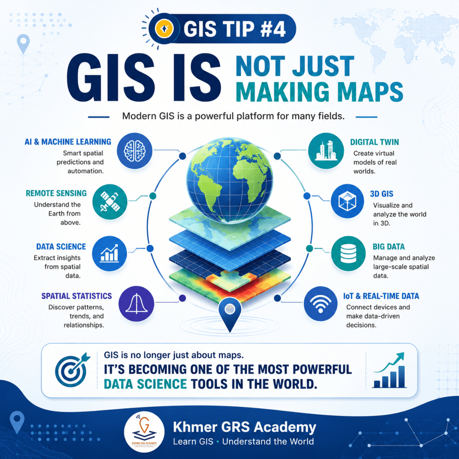 GIS មិនមែនគ្រាន់តែសម្រាប់ធ្វើផែនទីប៉ុណ្ណោះទេ
