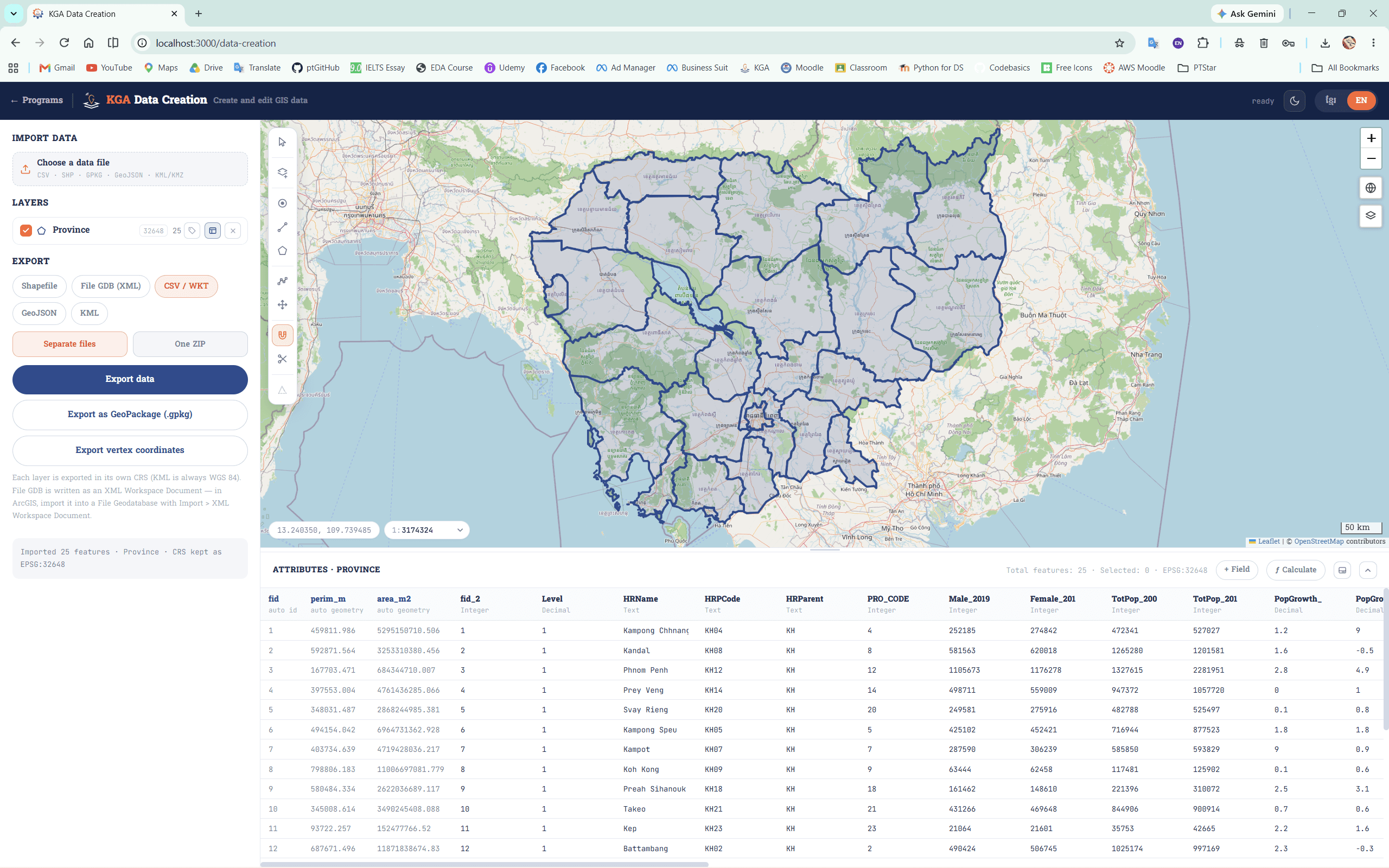 KGA Data Creation